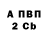 Амфетамин VHQ Celeste Bredin